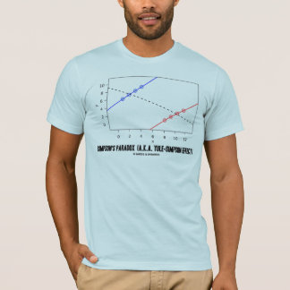 Simpsons Paradox (ALIAS Weihnachten-Simpson T-Shirt