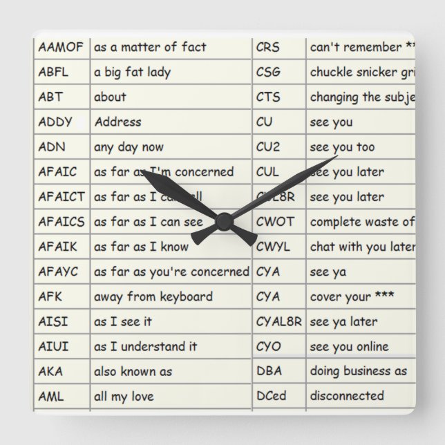 Simsen Sie - Wand-Uhr (A thur D) Quadratische Wanduhr (Vorderseite)