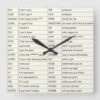 Simsen Sie - Wand-Uhr (I thur W)