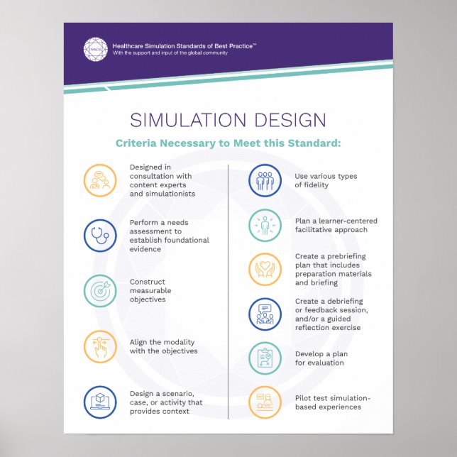 Simulation Design Poster (Vorne)