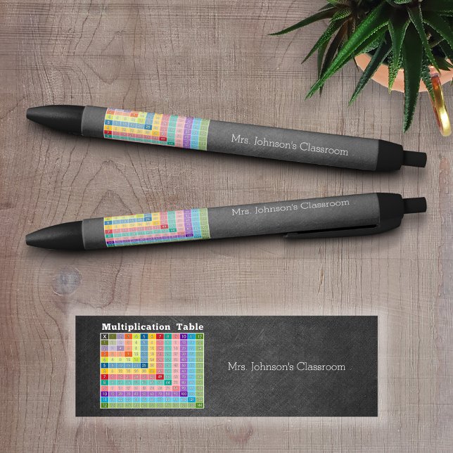 Simulationstabelle Kugelschreiber (Periodic Table of Elements on a writing pen)