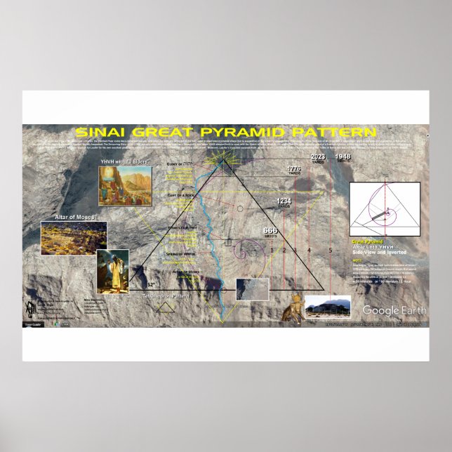 Sinai - Große Pyramidenmuster Poster (Vorne)
