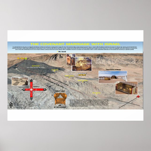 Sinai - Prophetische Muster 10 Poster (Vorne)