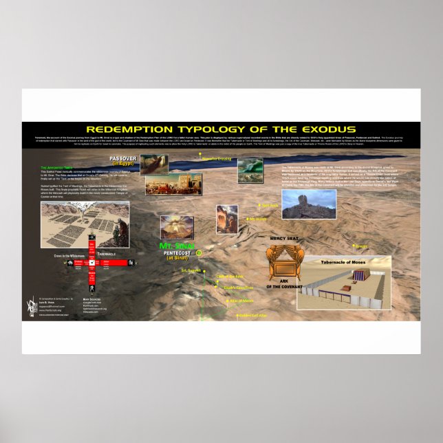 Sinai - Prophetische Muster 8 Poster (Vorne)
