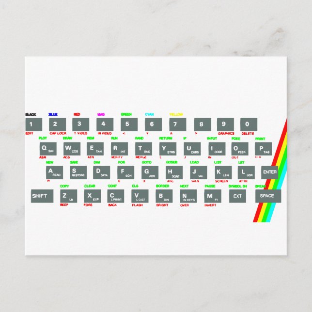 Sinclair ZX Spektrum Keyboard Keys Postkarte (Vorderseite)