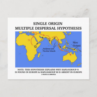 Single-Ursprung Multiple Dispersionshypothese Postkarte