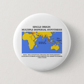 Single-Ursprungs-mehrfache Verbreitungs-Hypothese Button