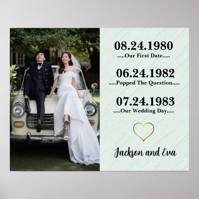 Sinnvolle Geschenke für die Ehefrau von Husband Poster (Vorne)