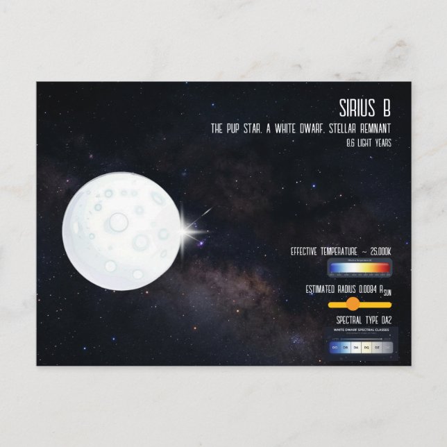Sirius B White Dwarf Star Space Infographic Postkarte (Vorderseite)