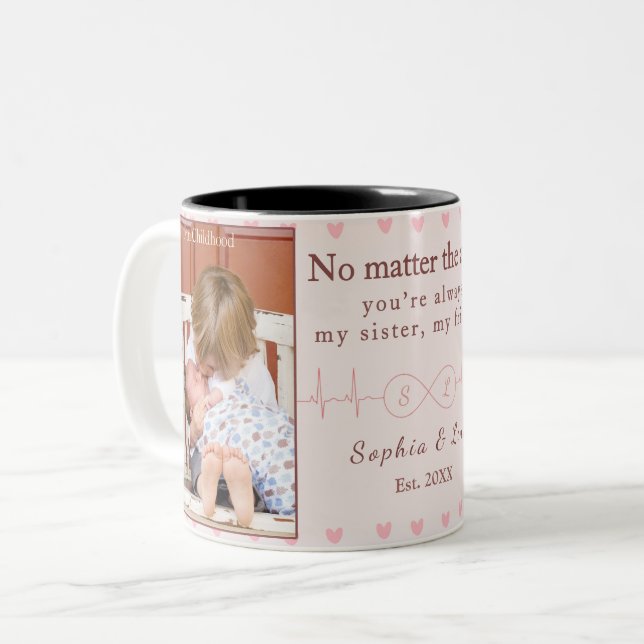 Sisters Custom Photo Mug – Personalized Gift Zweifarbige Tasse (Vorderseite Links)