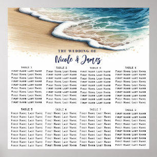 Sitzordnung für Hochzeit am Meer mit stürmischen W Poster