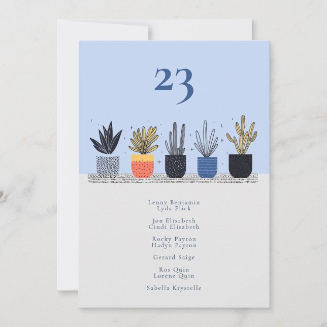 Sitzplan der botanischen Pflanze Tischnummer (Vorderseite)