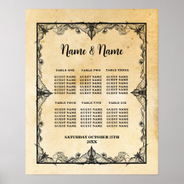 Sitzplan für gotische Rahmen Poster