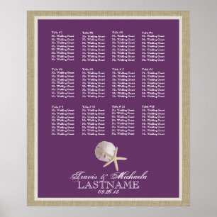 Sitzplan mit veränderbarer Farbe Poster