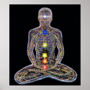 Six Chacras/Chakra Hinduism Poster