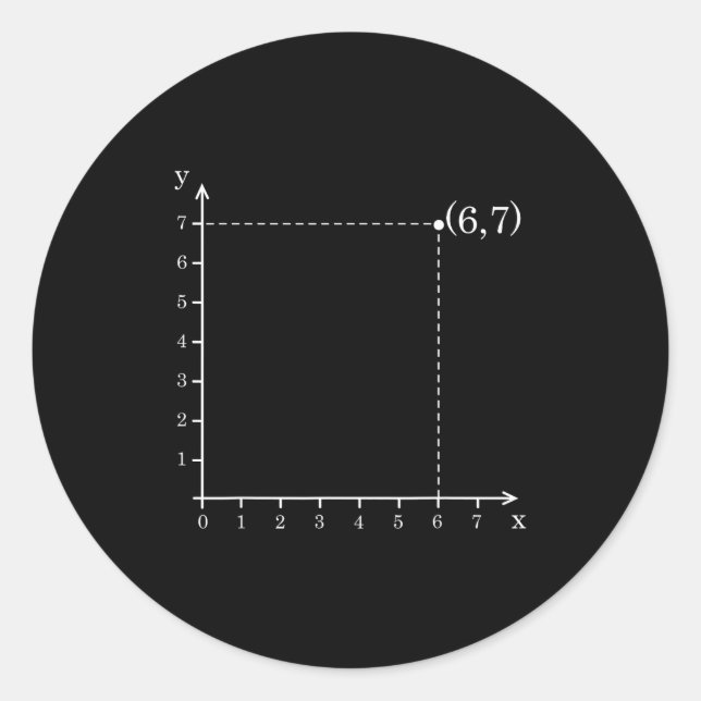 Six Seven 6 7 Coordinate Grid Plot Graph Plane Mem Runder Aufkleber (Vorderseite)