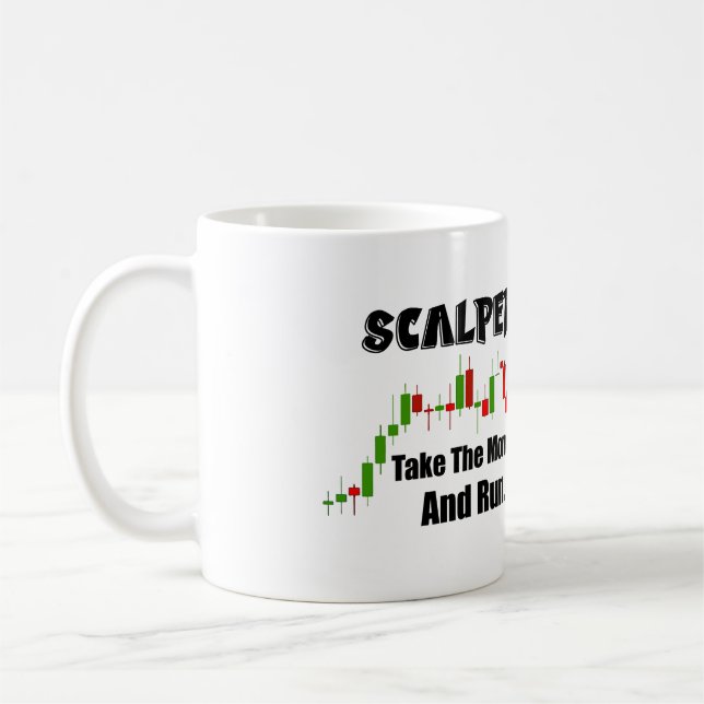 Skalierungsstrategie Kaffeetasse (Links)