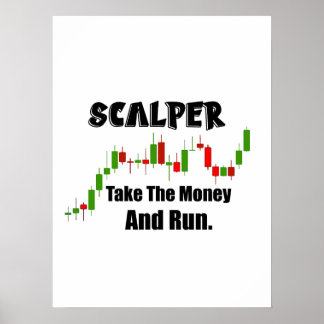 Skalierungsstrategie Poster
