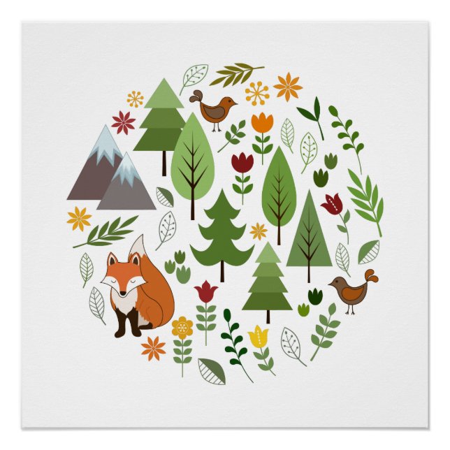 Skandinavischer Bildkreis Poster (Vorderseite)