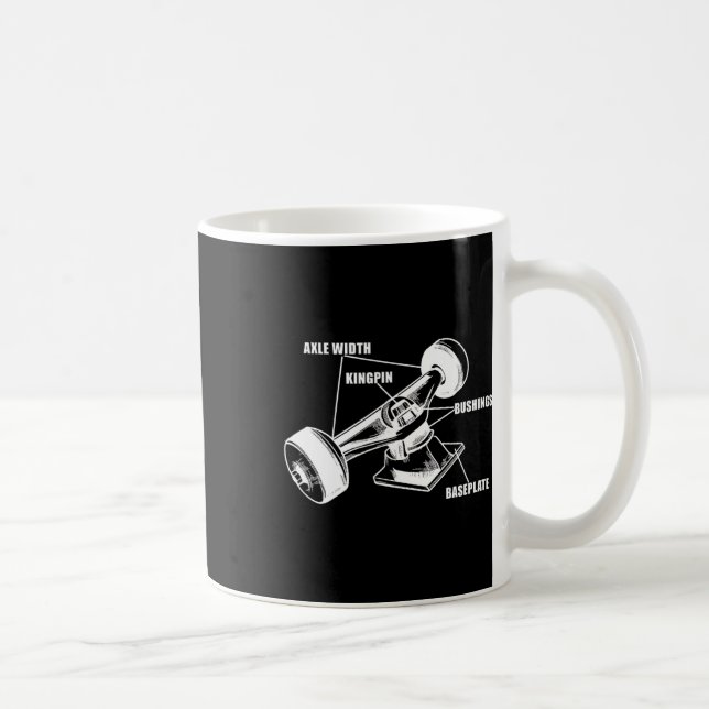 Skateboard-Räder Skating Longboard Skater Skatebo Kaffeetasse (Rechts)