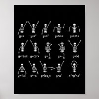Skeleton Dance Figures Equity Math Teacher Hallo