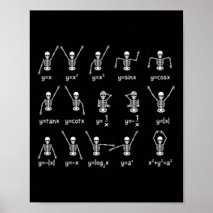 Skeleton Dance Figures Equity Math Teacher Hallo Poster