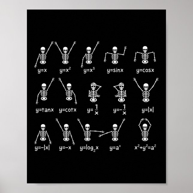 Skeleton Dance Figures Equity Math Teacher Hallo Poster (Vorne)
