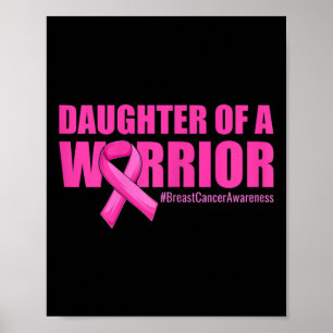 Skeletton Brustkorbknochen Halloween Röntgen Poster