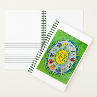 Sketch and Write 2025 Blume of The Month Journal Notizbuch