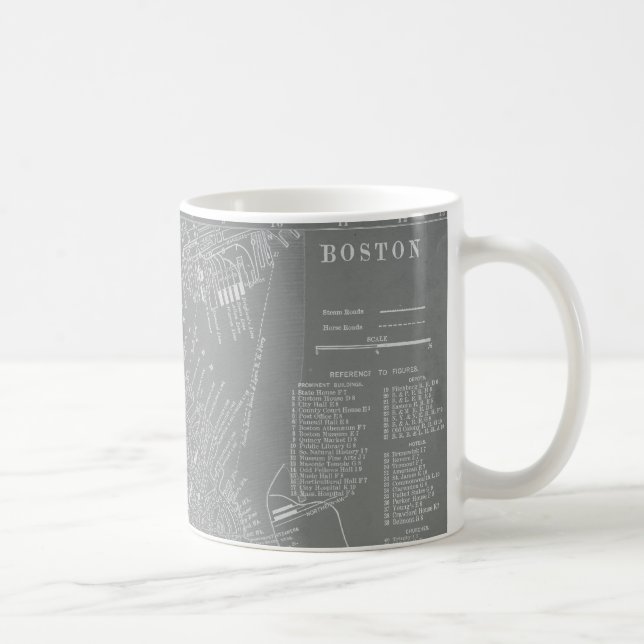 Skizze von Boston City Map Tasse (Rechts)