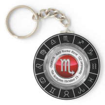 Skorpio - Das Skorpion Zodiac-Zeichen