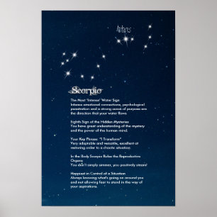 Skorpiocharakteristikplakat Poster