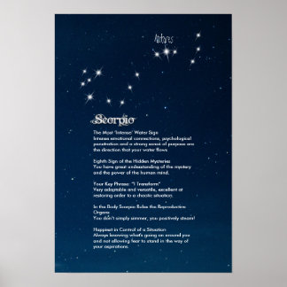 Skorpiocharakteristikplakat Poster