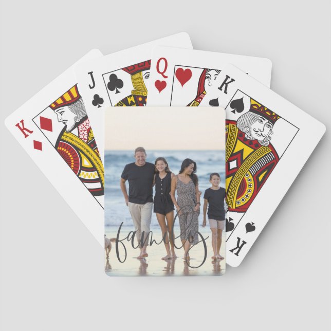 Skript für benutzerdefinierte Fotos Spielkarten (Rückseite)