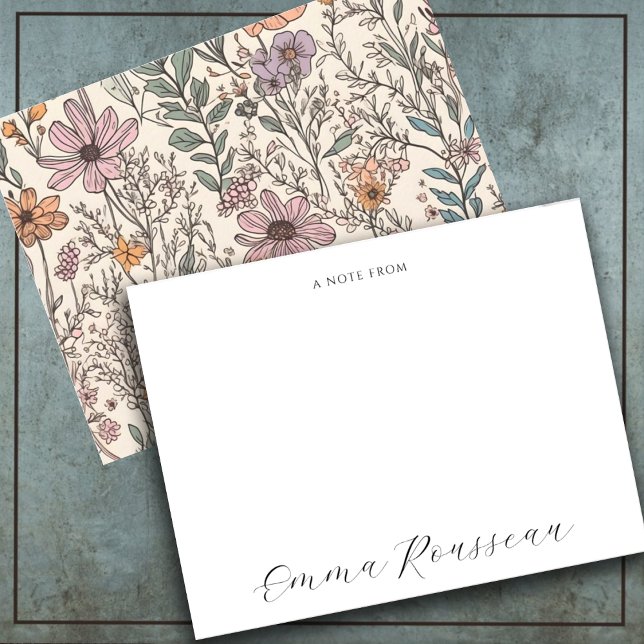 Skriptbeschreibung für Aquarellfarben-Wildblumen a Mitteilungskarte (Von Creator hochgeladen)