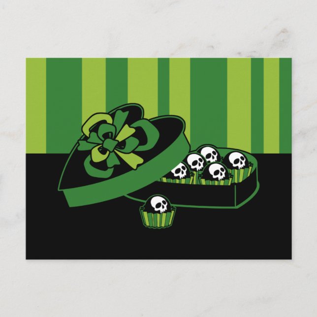 Skull Candy Box Postkarte (Vorderseite)