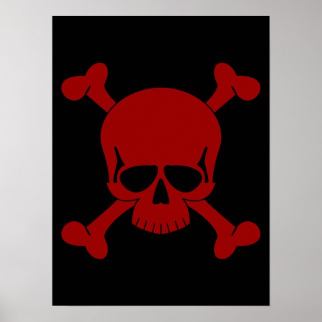 Skull & Crossbones Poster (Vorne)