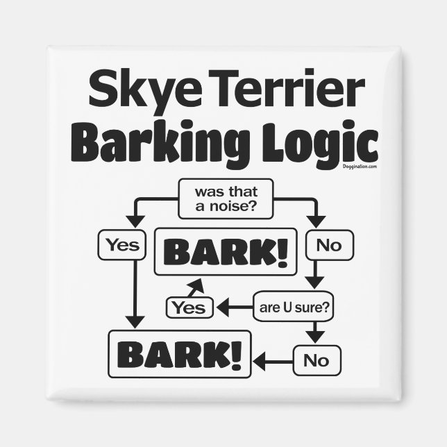 Skye Terrier Barking Logic Magnet (Vorne)