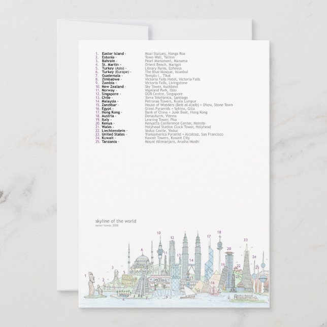 Skyline der Karte der Welt(Antworten) (Vorderseite)