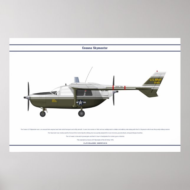 Skymaster USA 4 Poster (Vorne)