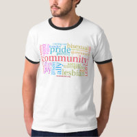 SlipperyJoe's LGBTQ+ Community Wortwolke