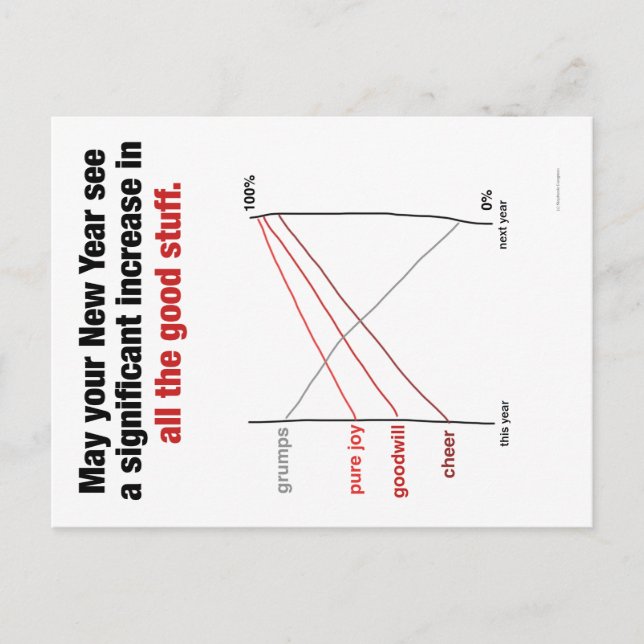 Slopegraph Feiertags-Postkarte Feiertagspostkarte (Vorderseite)