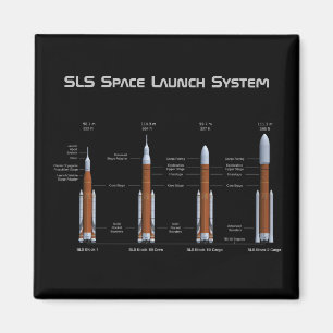 SLS Raum-Produkteinführungs-System Rockets Magnet