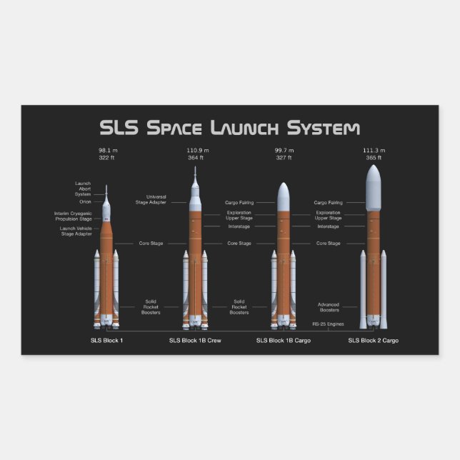 SLS Space Launch System Rechteckiger Aufkleber (Vorderseite)