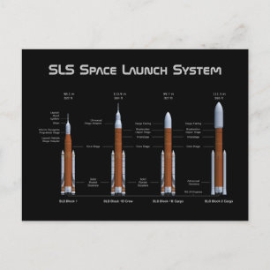SLS Space Launch System Rockets Postkarte