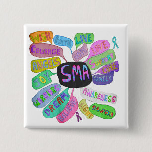 SMA Ermächtigung Button