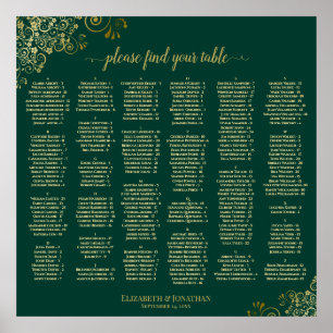 Smaragdgrüne Gold-Lace Alphabetische Sitzordnung Poster