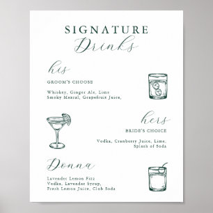 Smaragdgrüne Vintage-Botanik-Signatur-Drinks Poster