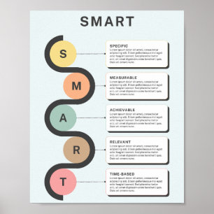 SMART Goals Business Infographic Poster