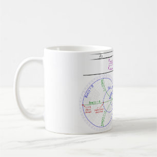 Smith Chart Explanation Tasse